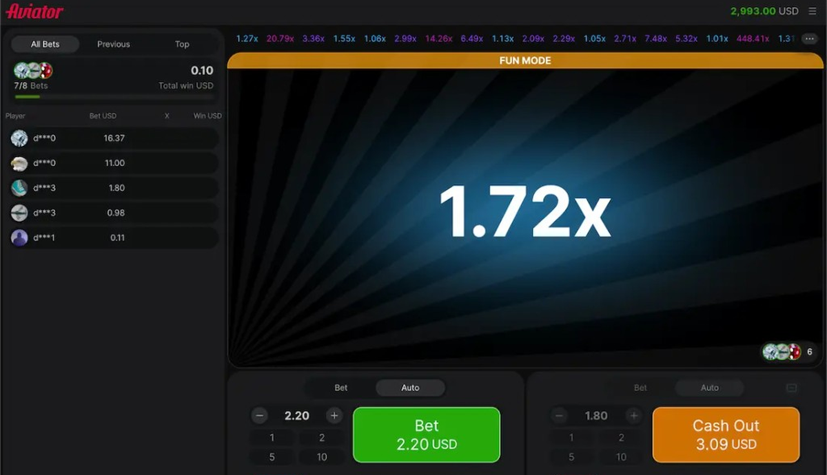 Captura de pantalla del juego Aviator en modo demo mostrando el multiplicador actual